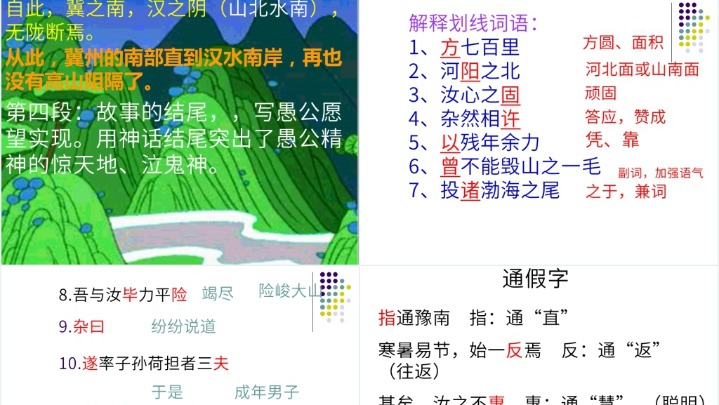 愚公移山语文知识点PPT课件 愚公移山语文知识点PPT课件