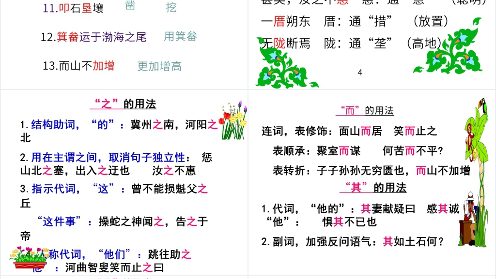 愚公移山语文知识点PPT课件 愚公移山语文知识点PPT课件