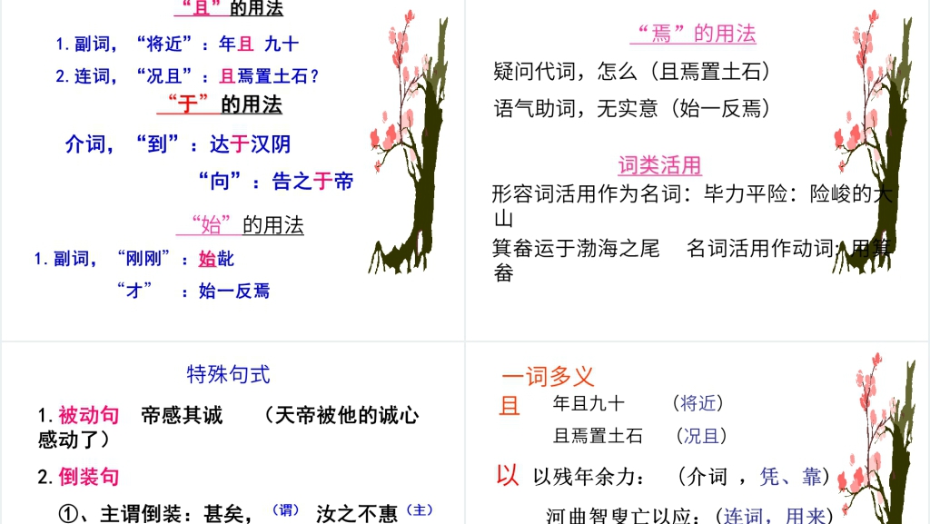 愚公移山语文知识点PPT课件 愚公移山语文知识点PPT课件
