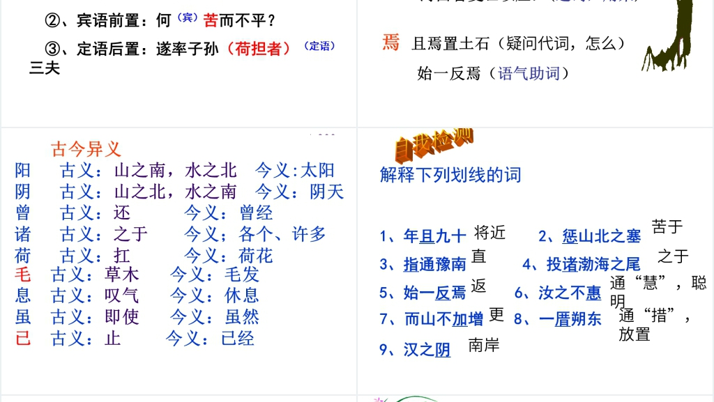 愚公移山语文知识点PPT课件 愚公移山语文知识点PPT课件