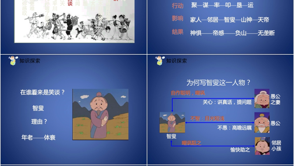 九年级语文下册《愚公移山》PPT课件