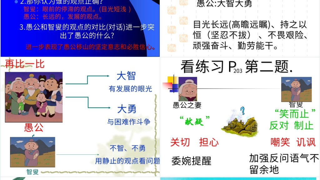 列子《愚公移山》PPT模板 列子《愚公移山》PPT模板