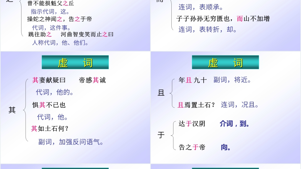 愚公移山完整PPT课件 愚公移山完整PPT课件