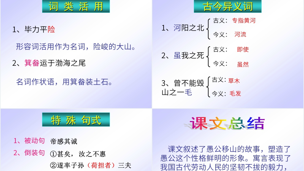 愚公移山完整PPT课件 愚公移山完整PPT课件