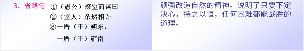 愚公移山完整PPT课件 愚公移山完整PPT课件