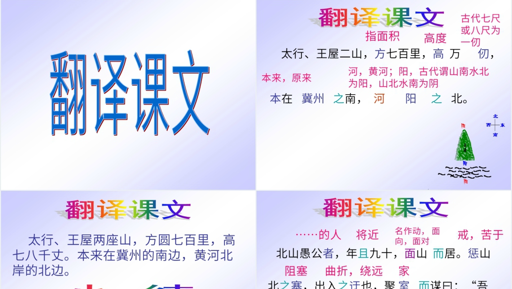 愚公移山完整PPT课件 愚公移山完整PPT课件