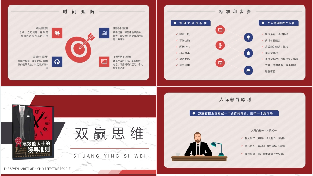 讨论高效能人士的七个习惯PPT模板 讨论高效能人士的七个习惯PPT模板