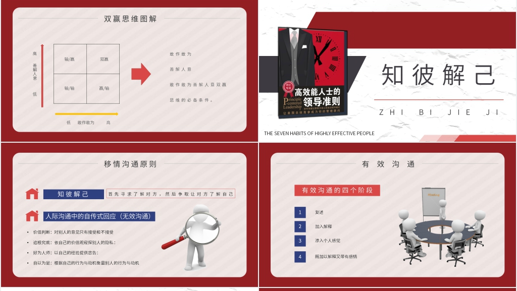 讨论高效能人士的七个习惯PPT模板 讨论高效能人士的七个习惯PPT模板