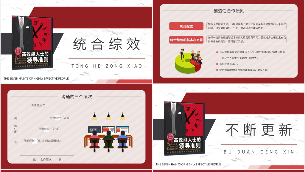 讨论高效能人士的七个习惯PPT模板 讨论高效能人士的七个习惯PPT模板