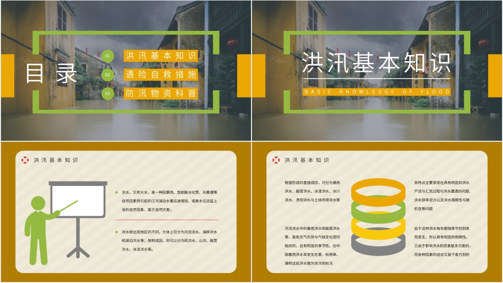 单位防汛培训内容PPT课件 单位防汛培训内容PPT课件