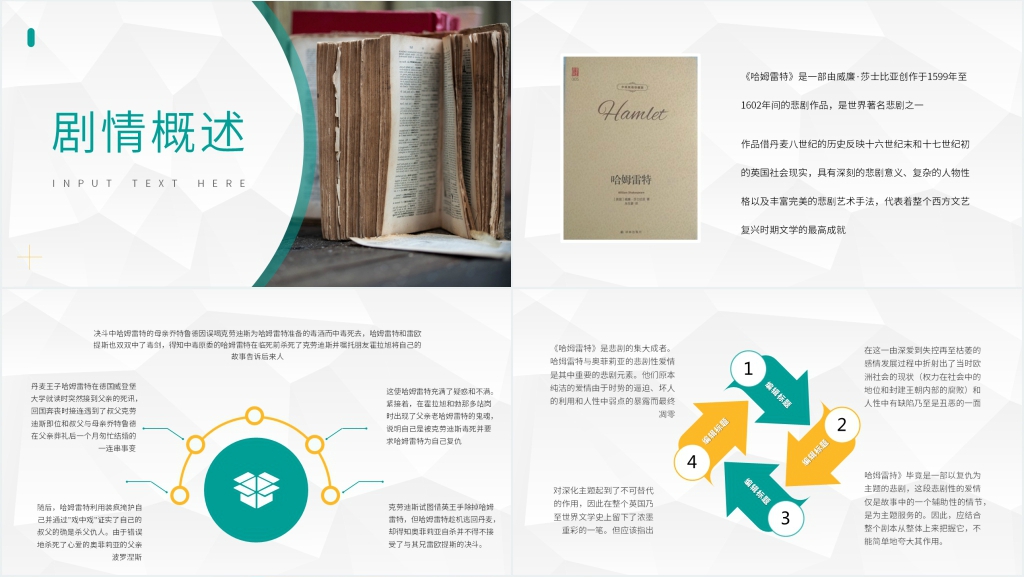 高中语文《哈姆莱特》PPT课件 高中语文《哈姆莱特》PPT课件