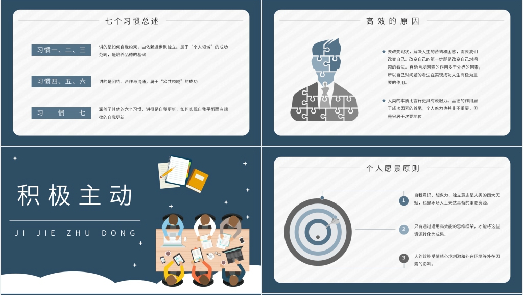 高效能人士的七个习惯讲透PPT模板 高效能人士的七个习惯讲透PPT模板