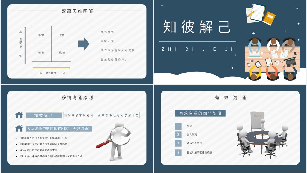 高效能人士的七个习惯讲透PPT模板 高效能人士的七个习惯讲透PPT模板