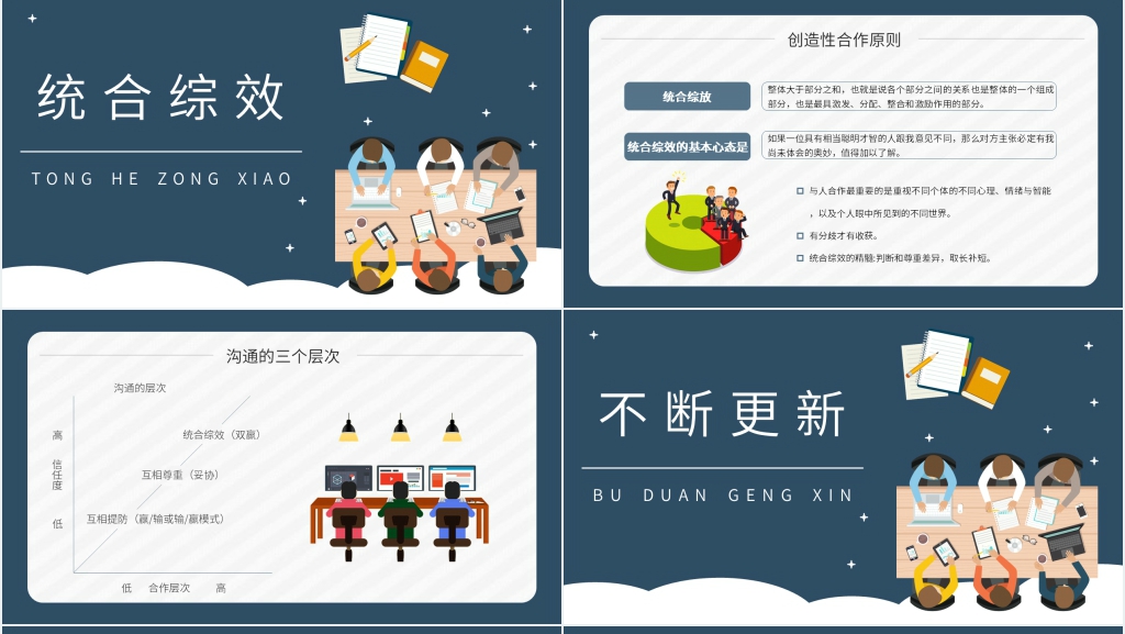 高效能人士的七个习惯讲透PPT模板 高效能人士的七个习惯讲透PPT模板