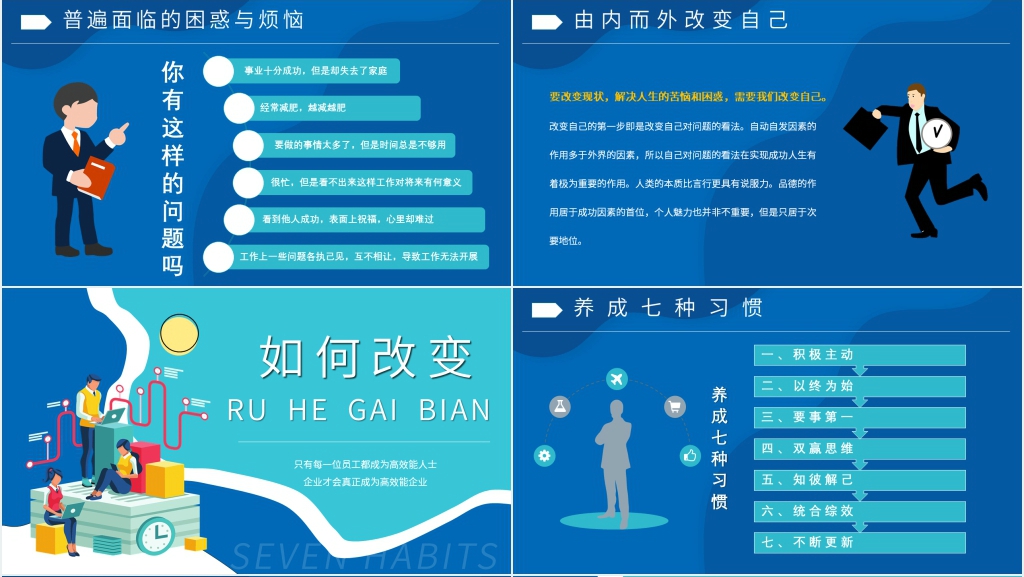 高效能人士的七个习惯讲义PPT模板 高效能人士的七个习惯讲义PPT模板