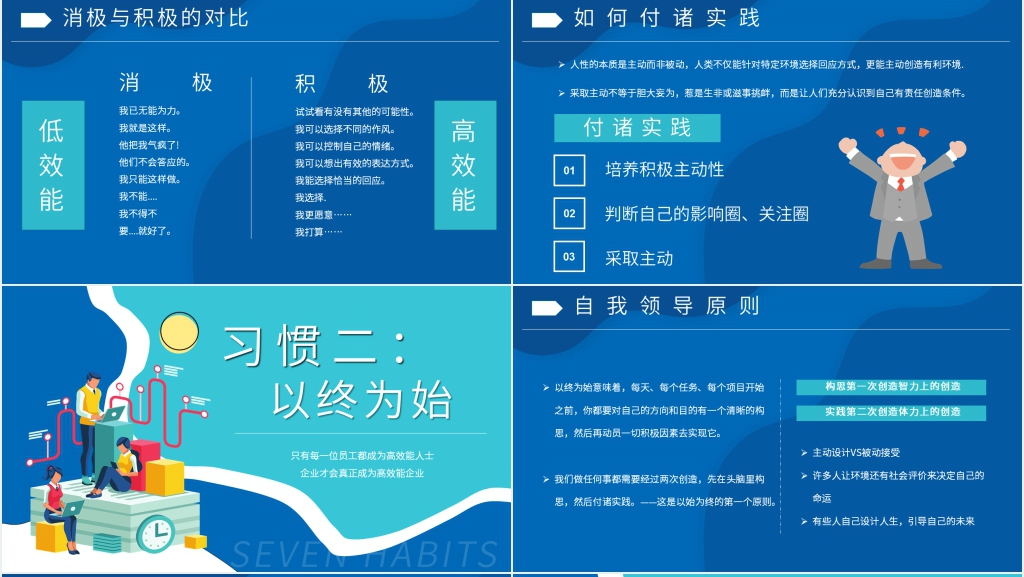 高效能人士的七个习惯讲义PPT模板 高效能人士的七个习惯讲义PPT模板