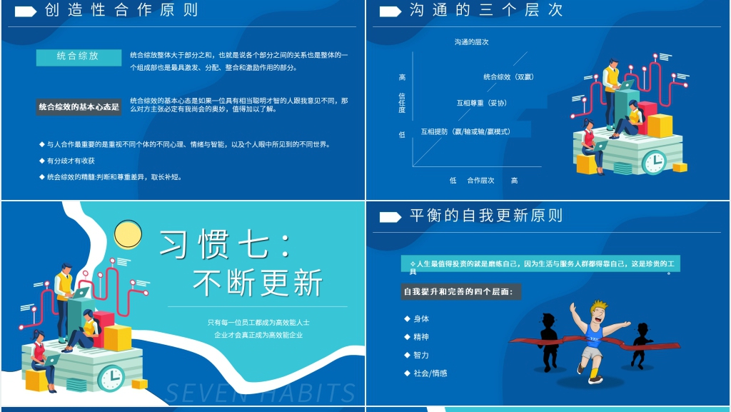 高效能人士的七个习惯讲义PPT模板 高效能人士的七个习惯讲义PPT模板