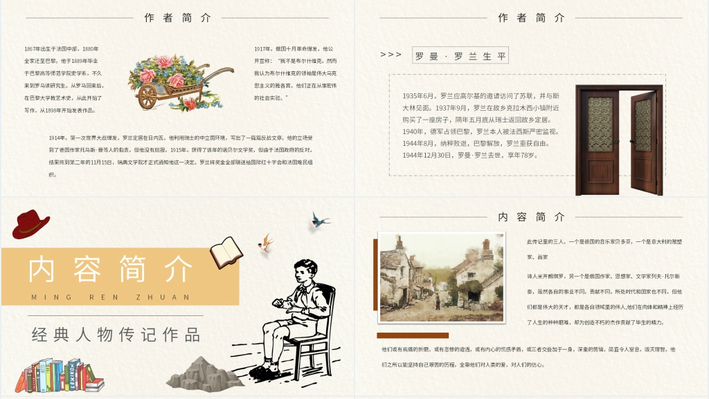 名人传介绍PPT模板 名人传介绍PPT模板