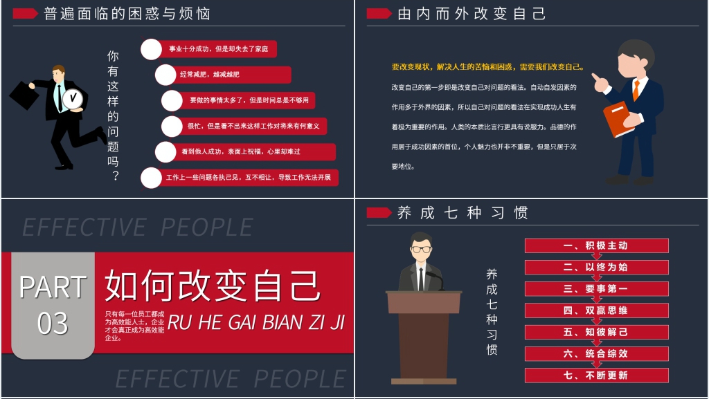 高效能人士的七个习惯完整版PPT模板 高效能人士的七个习惯完整版PPT模板