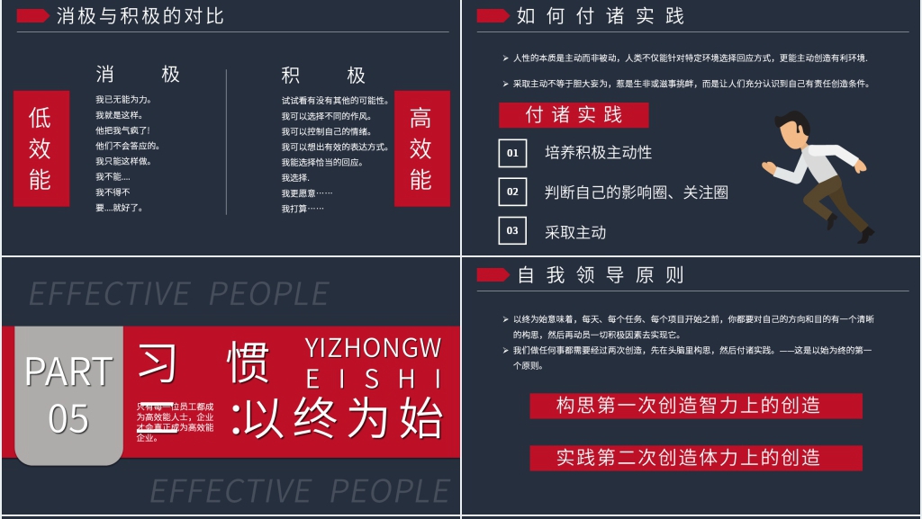 高效能人士的七个习惯完整版PPT模板 高效能人士的七个习惯完整版PPT模板