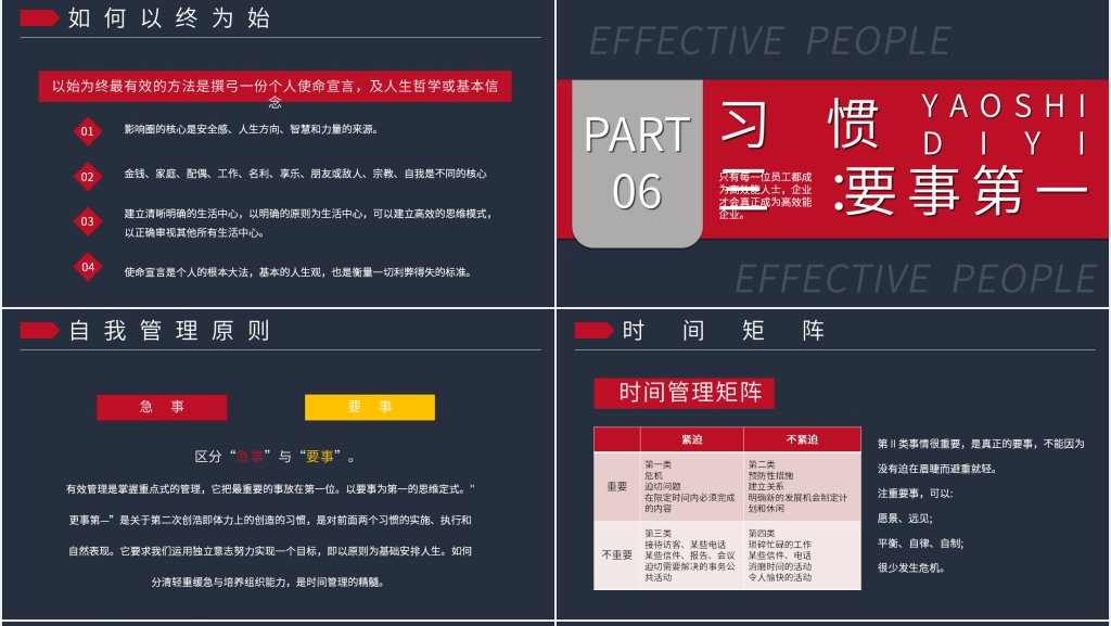 高效能人士的七个习惯完整版PPT模板 高效能人士的七个习惯完整版PPT模板