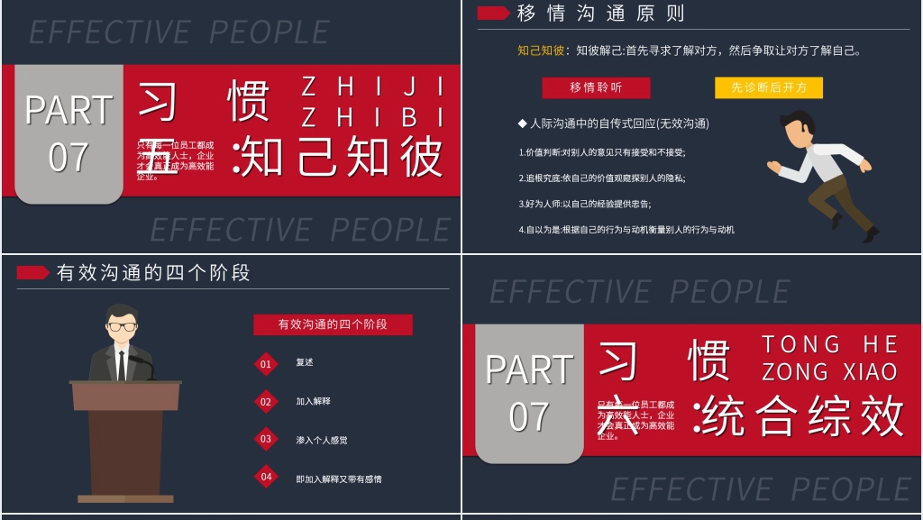 高效能人士的七个习惯完整版PPT模板 高效能人士的七个习惯完整版PPT模板