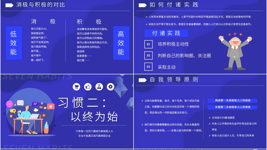 高效能人士的七个习惯图文PPT模板 高效能人士的七个习惯图文PPT模板