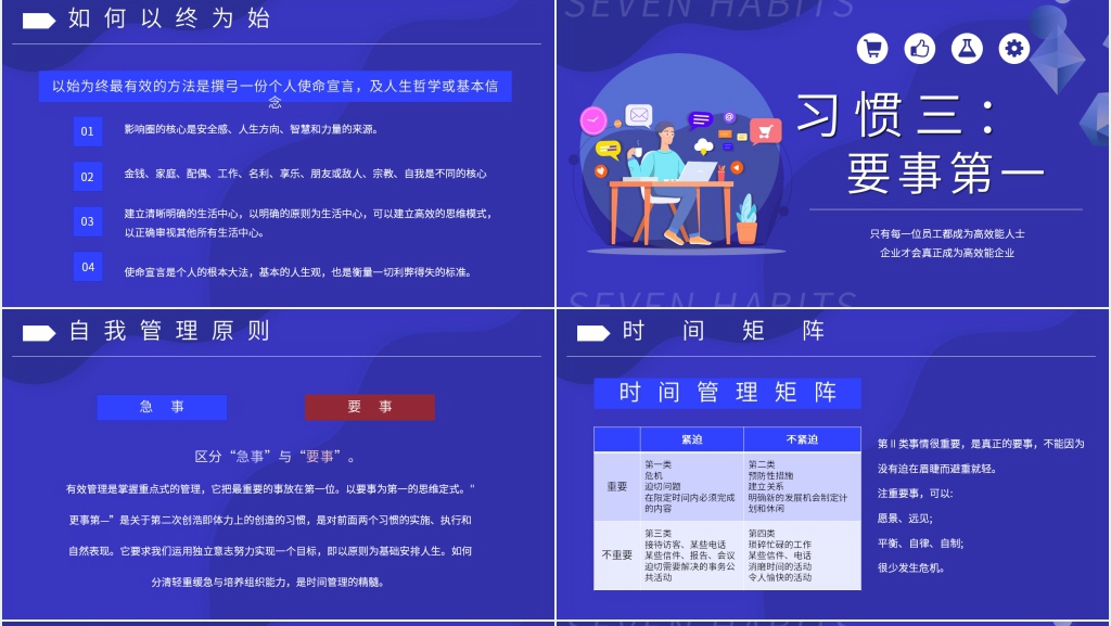 高效能人士的七个习惯图文PPT模板 高效能人士的七个习惯图文PPT模板