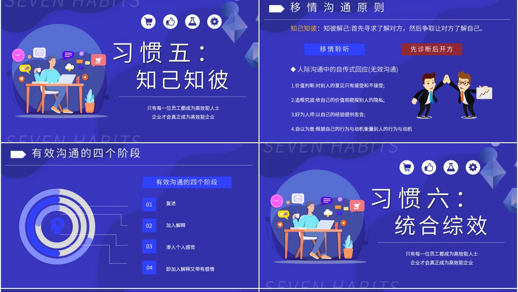高效能人士的七个习惯图文PPT模板 高效能人士的七个习惯图文PPT模板