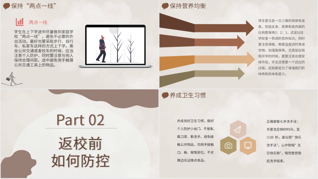 简单实用开学校园疫情防控PPT课件 简单实用开学校园疫情防控PPT课件