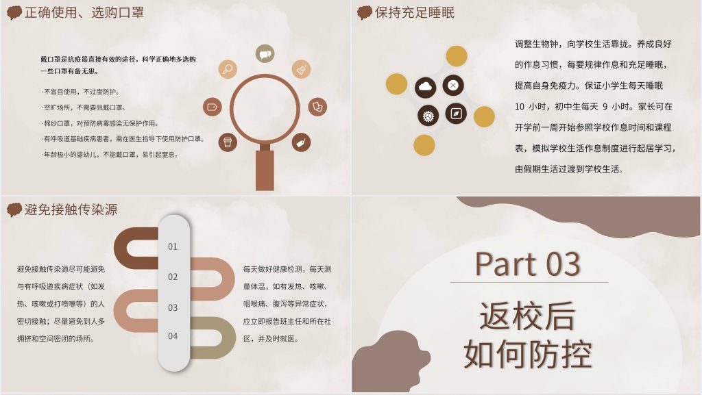 简单实用开学校园疫情防控PPT课件 简单实用开学校园疫情防控PPT课件