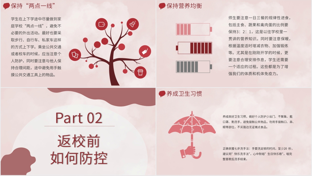 返校后如何防控疫情PPT课件 返校后如何防控疫情PPT课件
