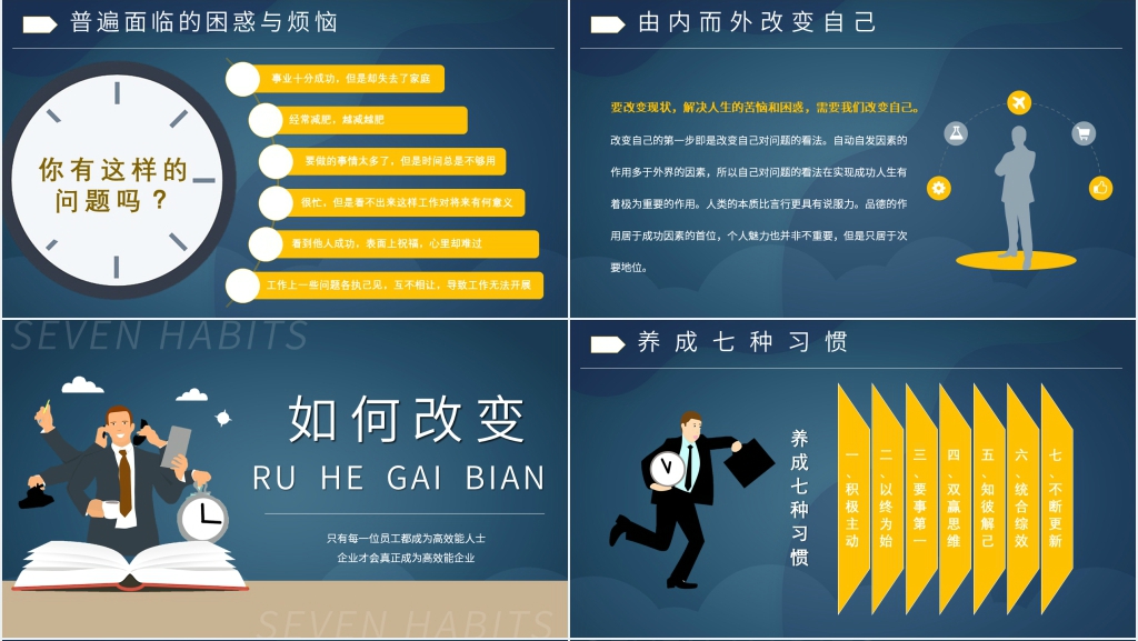 推荐高效能人士的七个习惯PPT模板 推荐高效能人士的七个习惯PPT模板