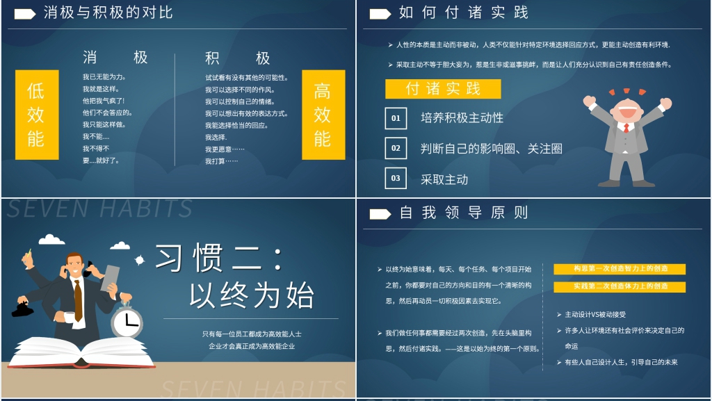 推荐高效能人士的七个习惯PPT模板 推荐高效能人士的七个习惯PPT模板