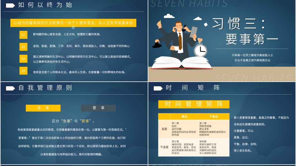 推荐高效能人士的七个习惯PPT模板 推荐高效能人士的七个习惯PPT模板