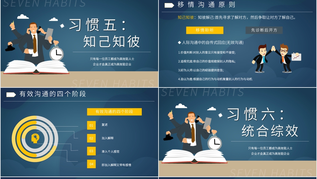 推荐高效能人士的七个习惯PPT模板 推荐高效能人士的七个习惯PPT模板