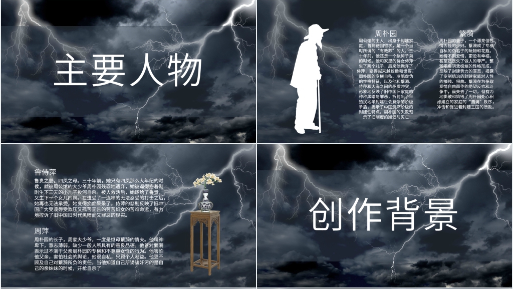 《雷雨》话剧课文PPT课件 《雷雨》话剧课文PPT课件