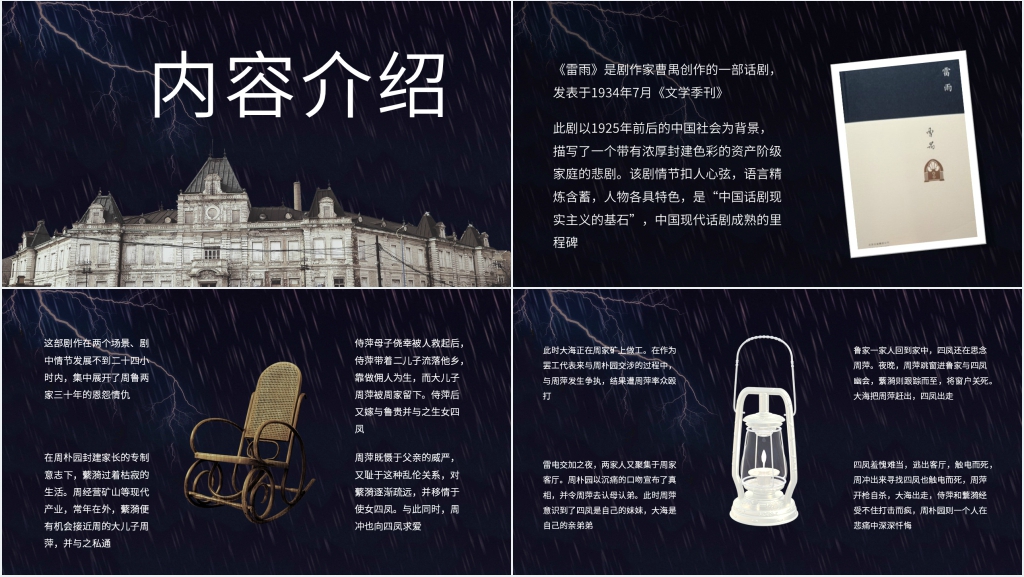 介绍《雷雨》话剧PPT模板 介绍《雷雨》话剧PPT模板