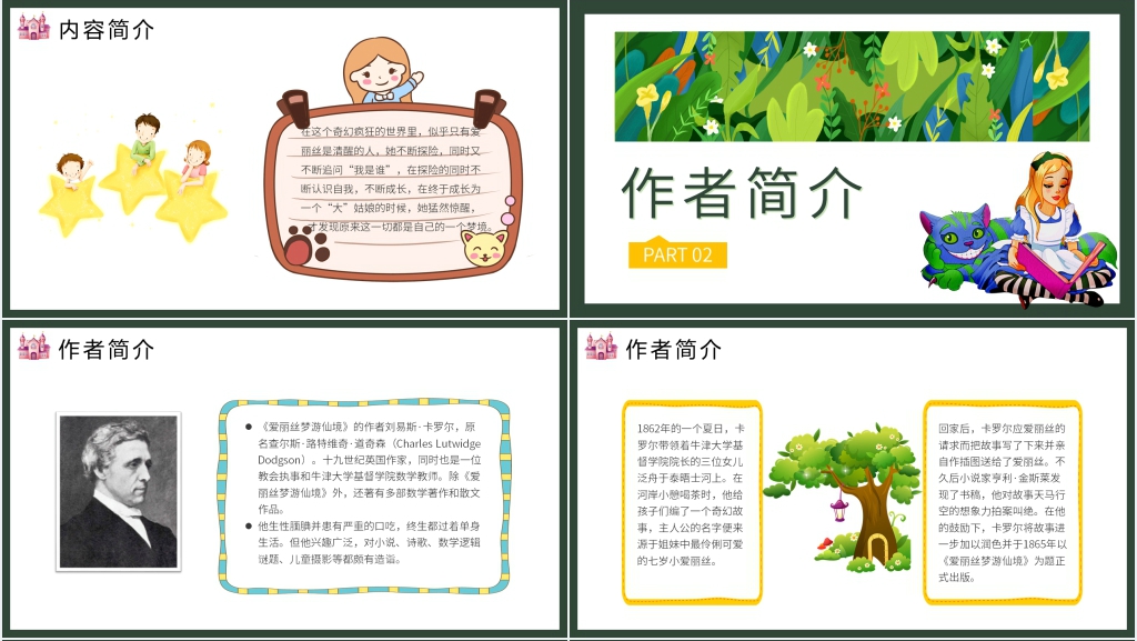 《爱丽丝漫游奇境记》导读PPT模板 《爱丽丝漫游奇境记》导读PPT模板