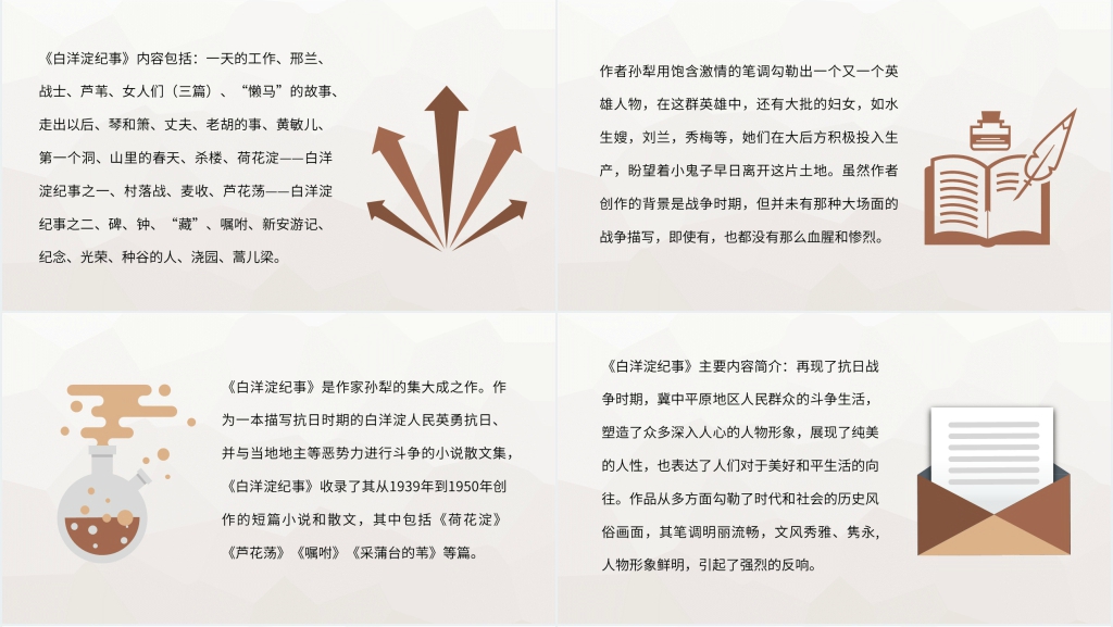 白洋淀纪事全书导读PPT课件 白洋淀纪事全书导读PPT课件