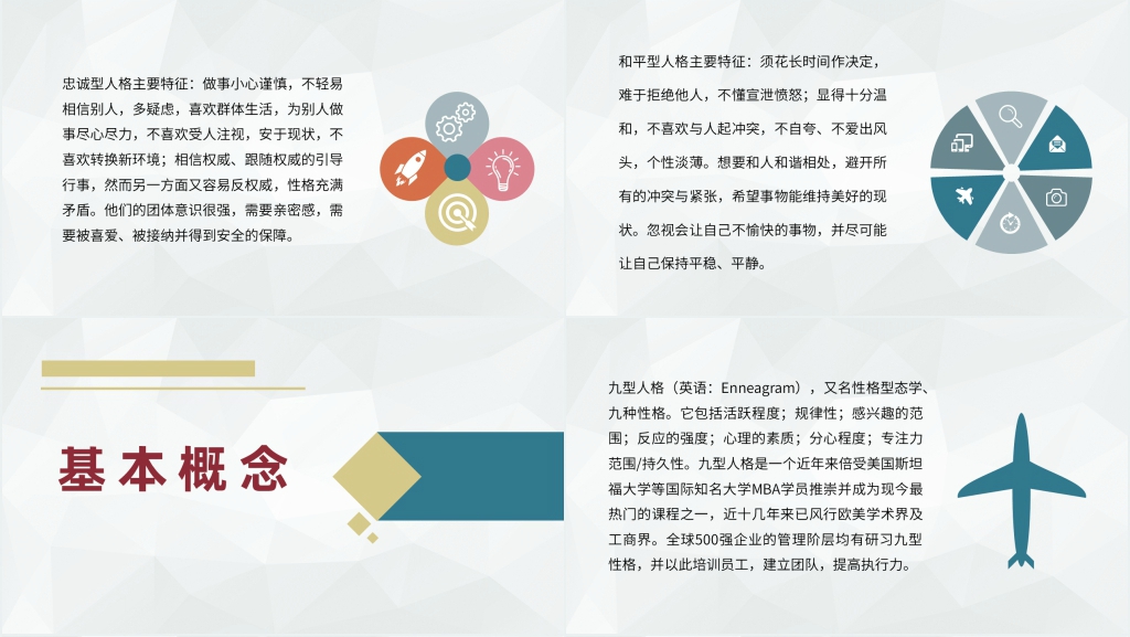 九型人格职业分析详解PPT模板 九型人格职业分析详解PPT模板