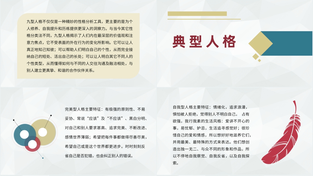 九型人格职业分析详解PPT模板 九型人格职业分析详解PPT模板
