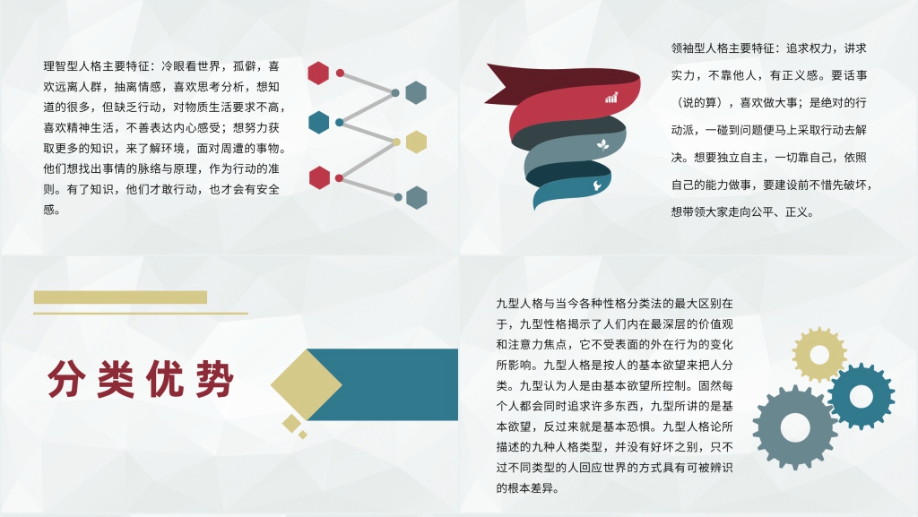 九型人格职业分析详解PPT模板 九型人格职业分析详解PPT模板