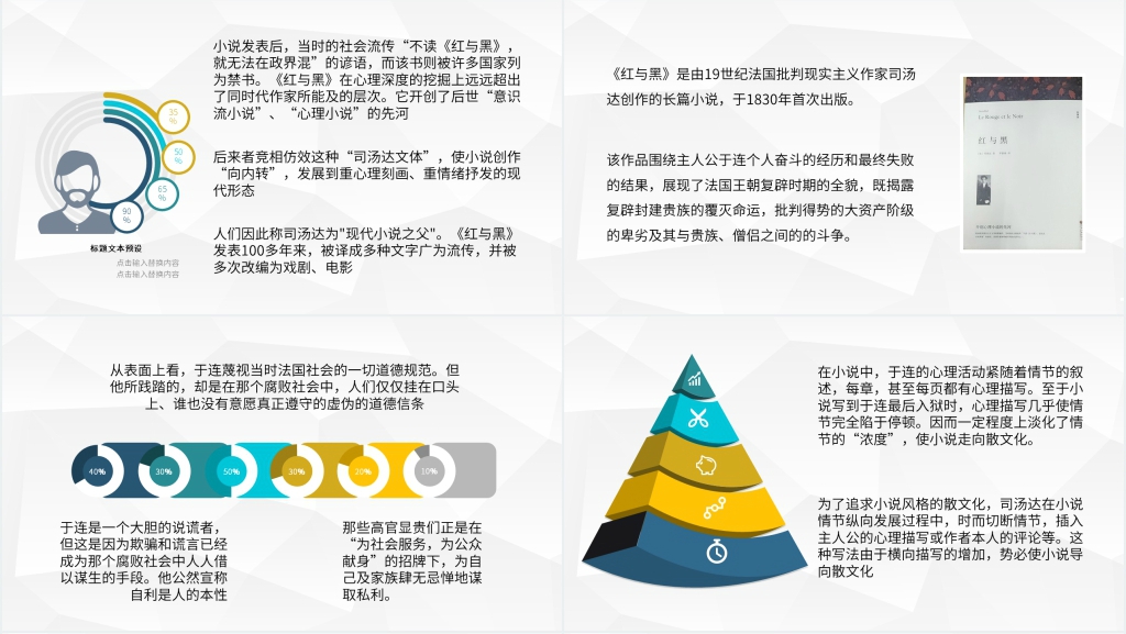 红与黑著名读后感PPT模板 红与黑著名读后感PPT模板