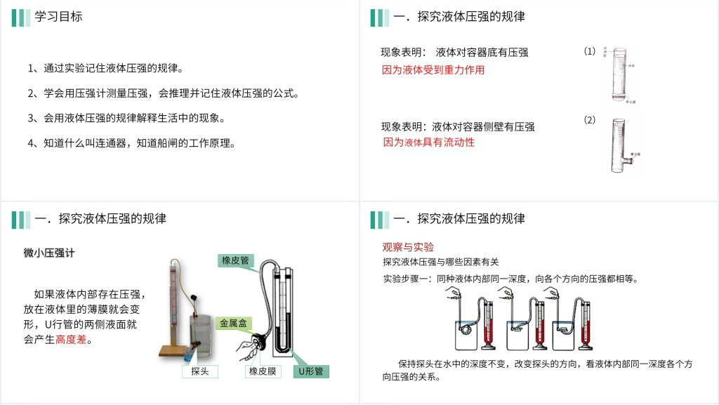 人教版八年级初二物理下册《液体压强》PPT课件 人教版八年级初二物理下册《液体压强》PPT课件