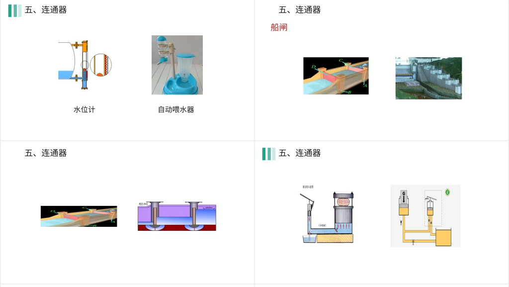 人教版八年级初二物理下册《液体压强》PPT课件 人教版八年级初二物理下册《液体压强》PPT课件