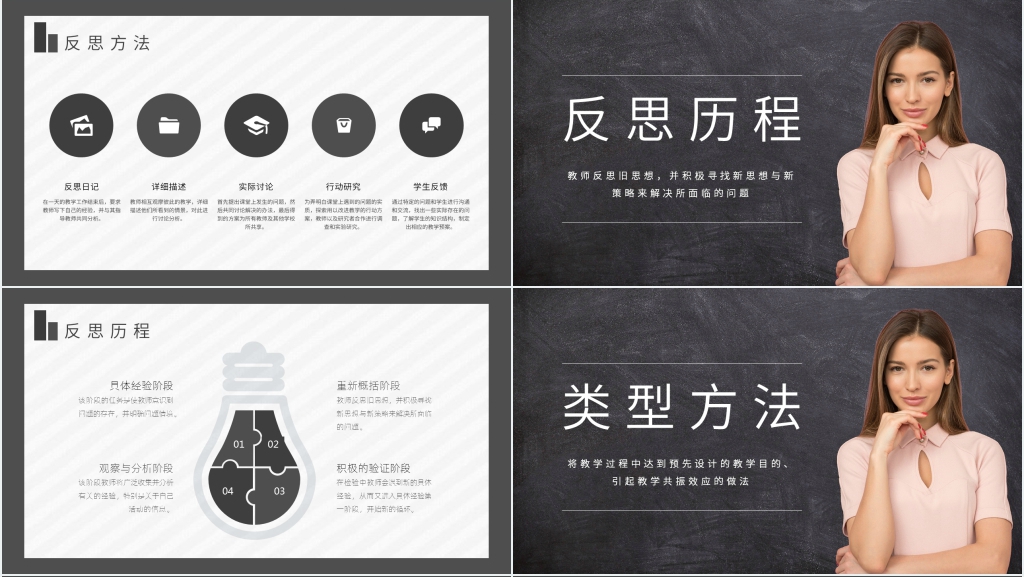各科期末考试分析与反思PPT模板 各科期末考试分析与反思PPT模板