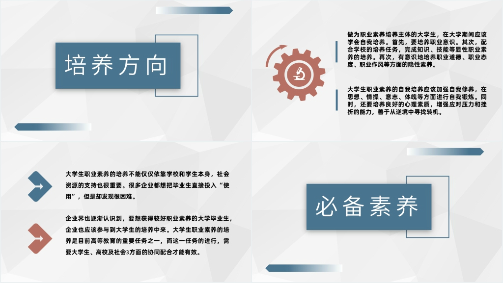 职业道德与职业素养基本知识PPT模板 职业道德与职业素养基本知识PPT模板