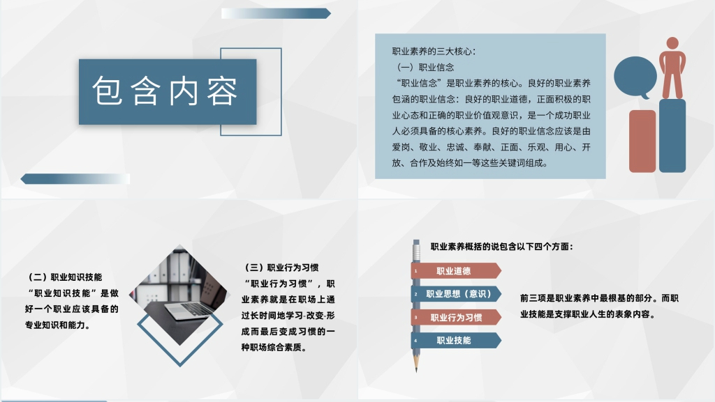 职业道德与职业素养基本知识PPT模板 职业道德与职业素养基本知识PPT模板