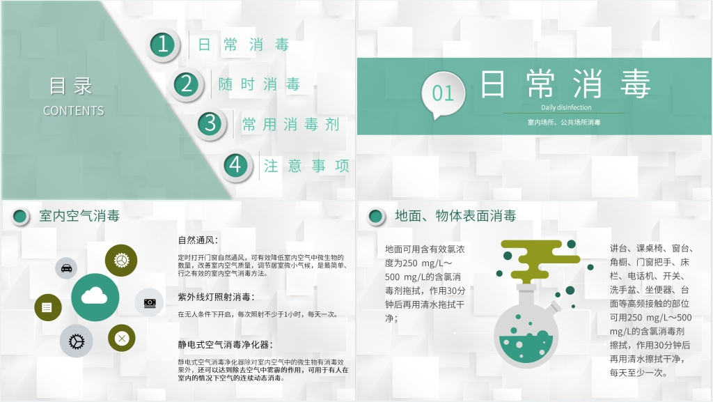 微粒体企业消毒员培训内容PPT模板 微粒体企业消毒员培训内容PPT模板